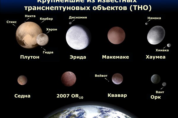 Кракен зеркало на тор